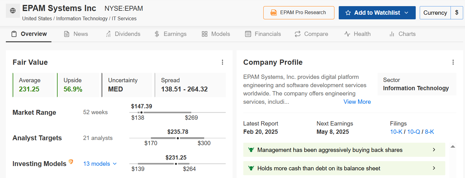 5 Under-The-Radar Stocks Forecast to Deliver Double-Digit Growth in 2025